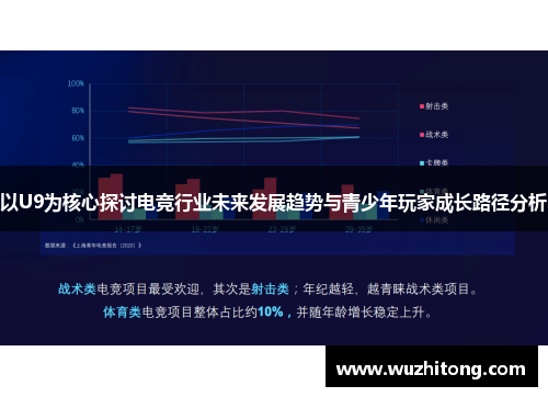 以U9为核心探讨电竞行业未来发展趋势与青少年玩家成长路径分析
